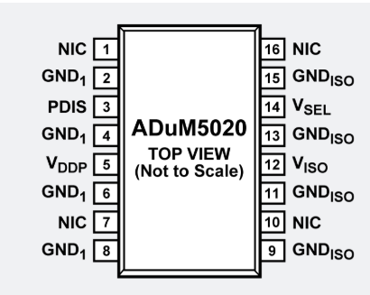 ADuM5020引脚图