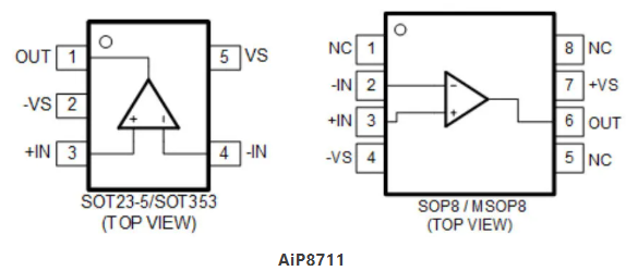 AiP8711引脚图