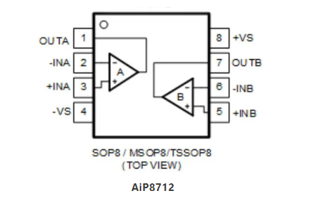 AiP8712引脚图