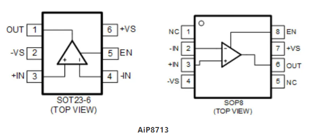AiP8713引脚图